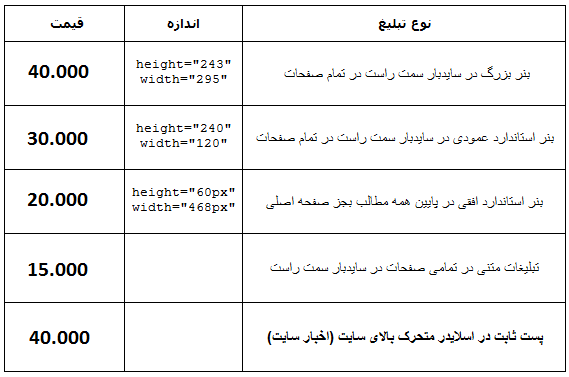 ads تبلیغات در مهندس یار