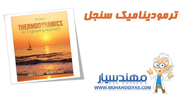 مهندس یار