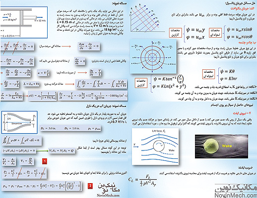 دانلود آموزش مکانیک سیالات
