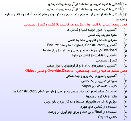آموزش جاوا