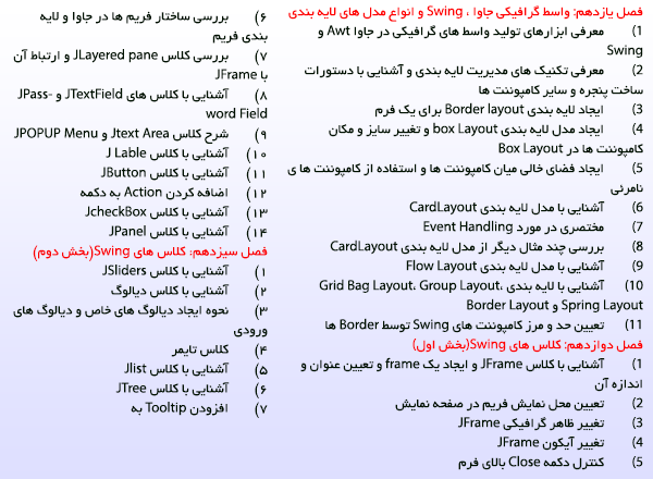 آموزش جاوا