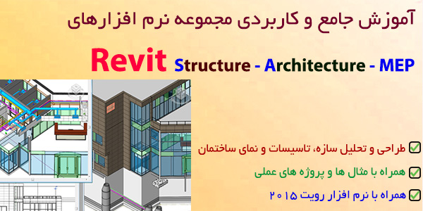 آموزش رویت