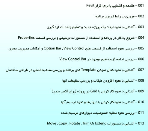 رویت 1