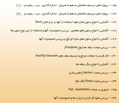 رویت 3