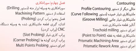 آموزش catia