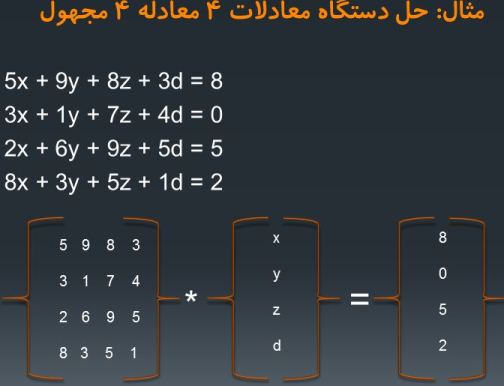 آموزش matlab