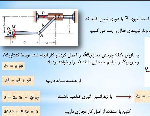 آموزش درس استاتیک