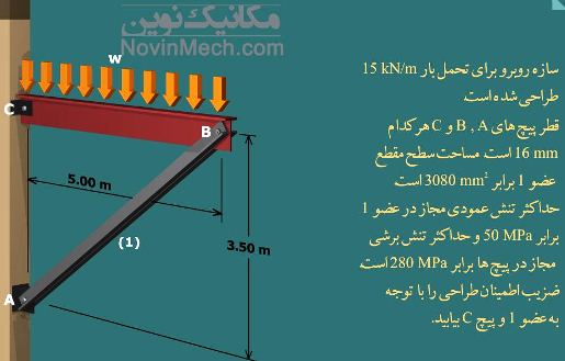 مقاومت مصالح