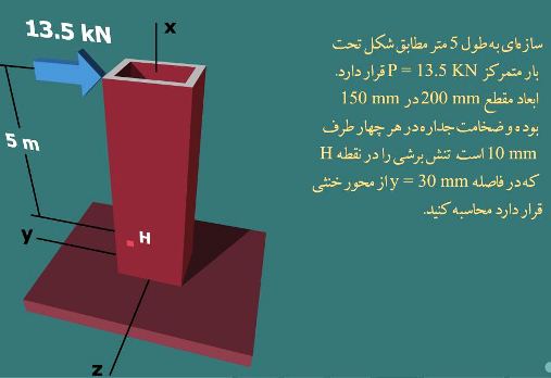 آموزش تصویری درس مقاومت مصالح