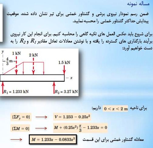 فیلم آموزشی استاتیک