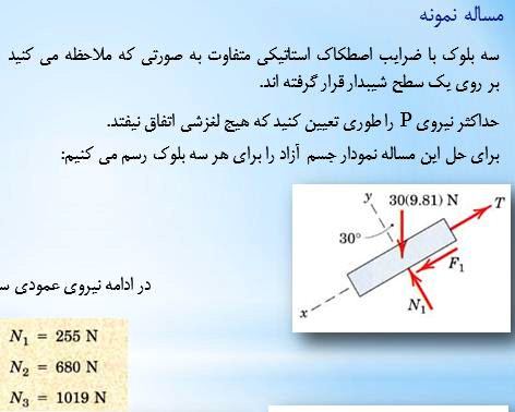 نمودار نیروی برشی تیر ها