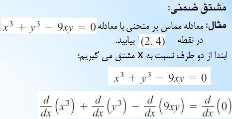 آموزش ریاضی یک دانشگاه حد تابع
