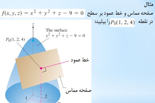 انتگرال دو گانه