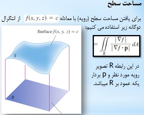 آموزش ریاضی دانشگاهی
