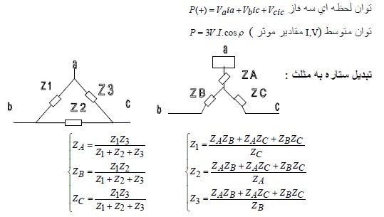 دانلود جزوه بررسی سیستم قدرت