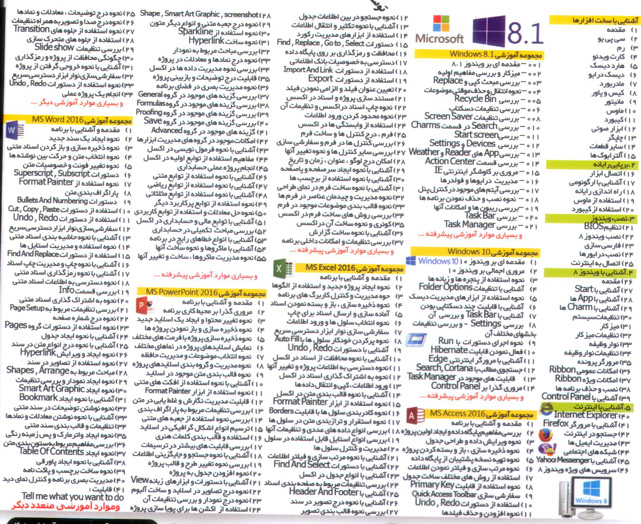 آموزش icdl 2016
