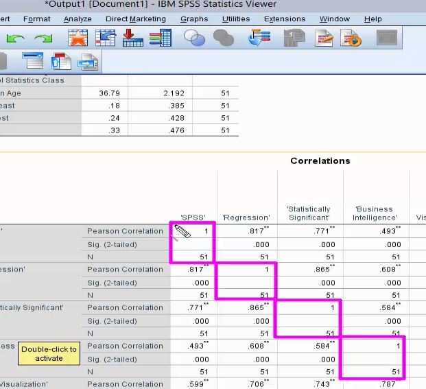آموزش SPSS