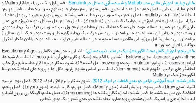 خرید آموزش مهندسی صنایع